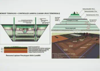 CitraRaya Siapkan TPS Ramah Lingkungan dengan Metode Controlled Landfill