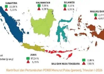 Ekonomi Tumbuh 5,61 Persen, Pengangguran 7,24 Juta Orang