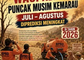 Juli-Agustus 2026 Puncak Kemarau Mengintai, BPBD Lebak Waspadai Potensi Bencana