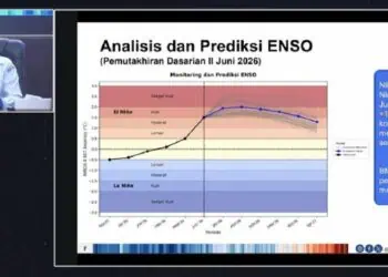 El Nino Bawa Ancaman Berlapis, BMKG: Perkotaan Waspadai ISPA