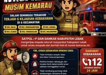 Seminggu Sudah 6 Kebakaran, Masyarakat Lebak Diminta Waspadai Dampak Kemarau