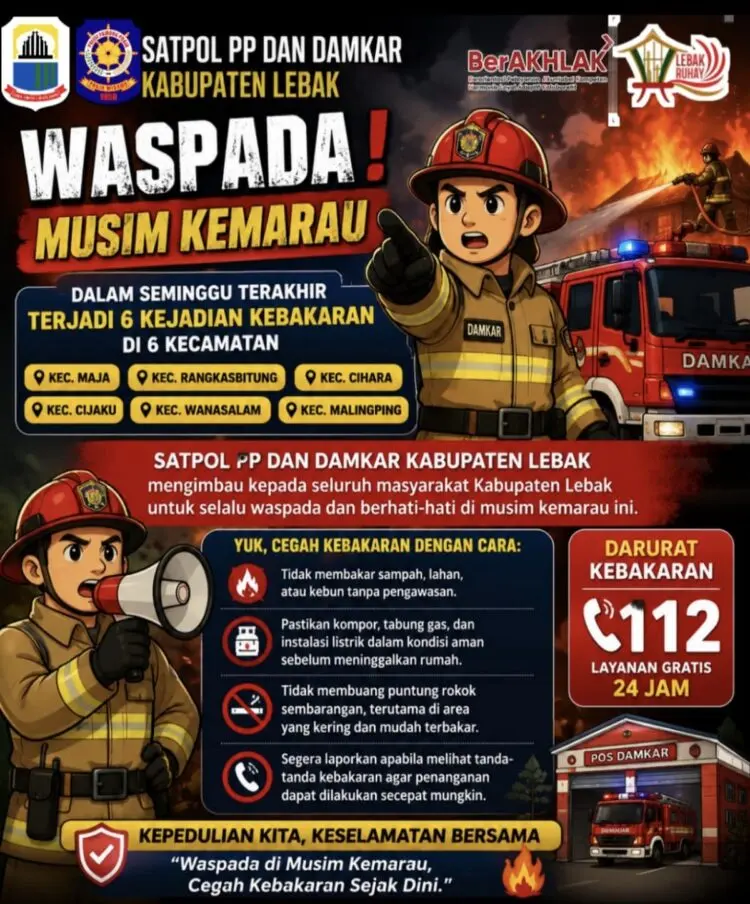 Seminggu Sudah 6 Kebakaran, Masyarakat Lebak Diminta Waspadai Dampak Kemarau