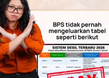 BPS Luruskan 6 Salah Paham Tentang Desil, Jangan Sampai Keliru