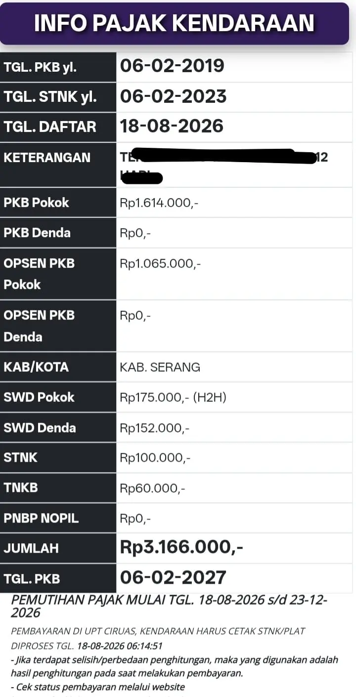 Bingung, Warga Pertanyakan Program Keringanan PKB Pemprov Banten