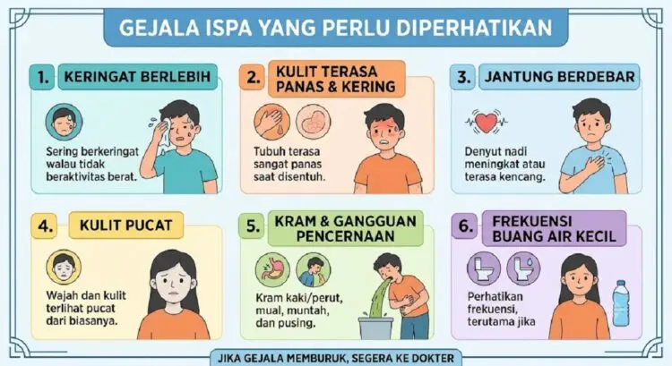 Kasus ISPA Tembus Ratusan Ribu, Dinkes Tangsel Minta Warga Waspada