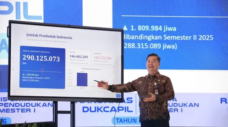 201 Juta Usia Produktif, Total 290 Juta Penduduk Indonesia