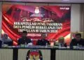 KPU Tangsel Tetapkan 1,11 Juta Pemilih Berkelanjutan, Catat 12.765 Pemilih Baru